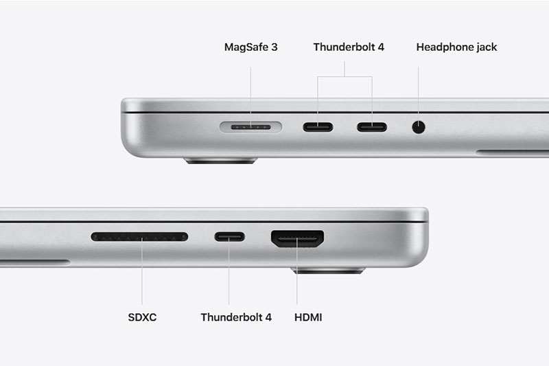 تصویر پورت‌های مکبوک پرو 2021